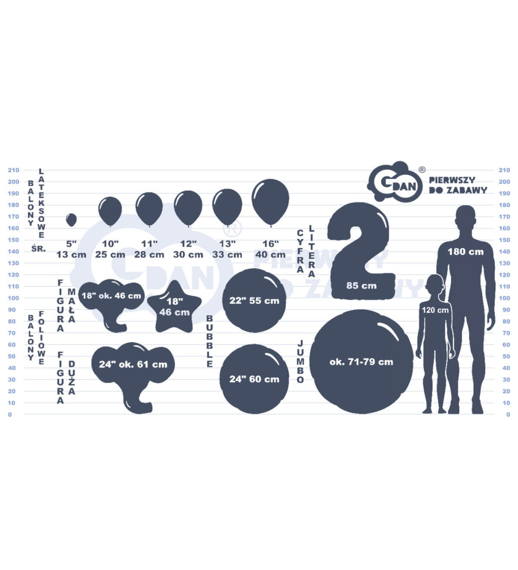 Jednorázová helium láhev na balónky
